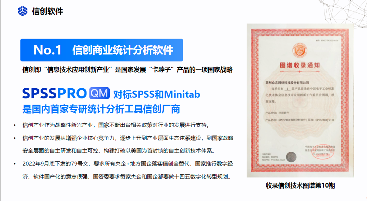 SPSSPRO_QM质量管理软件